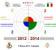 collegamento alla pagina del luogo